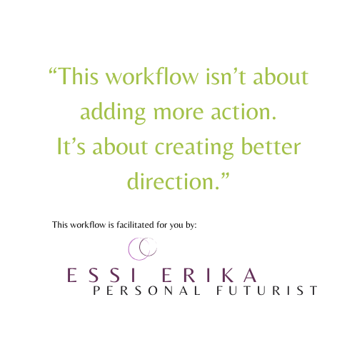 Futures Workflow: from Burnout to Balance (Launch May 11th)